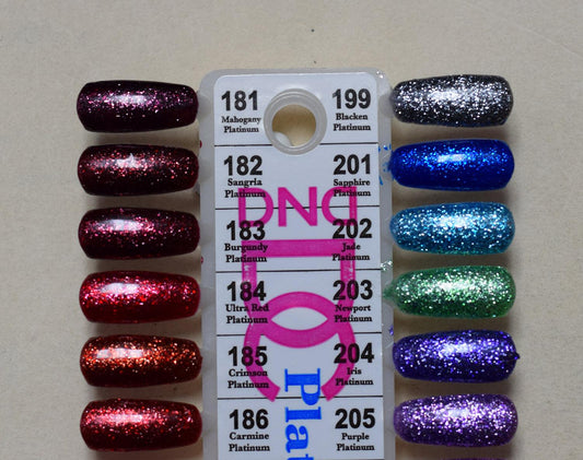 DC gel 202