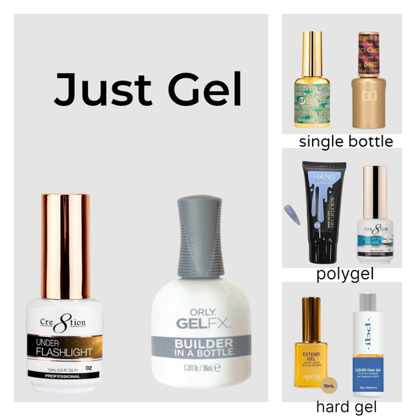Single Gel