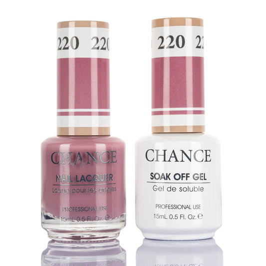 Chance Gel and Lacquer Nail Polish Duo 220