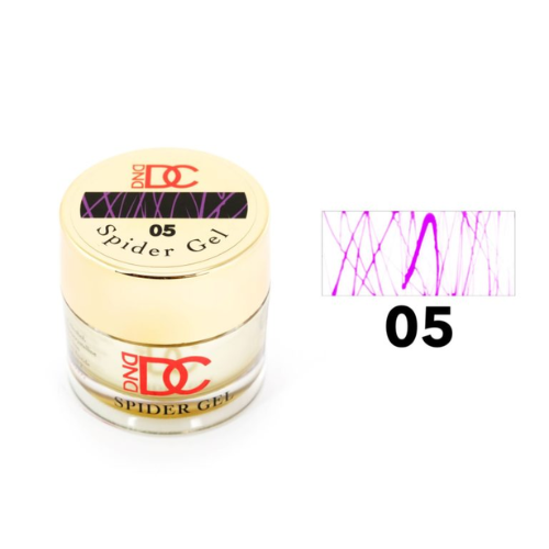 DND DC spider gel 05