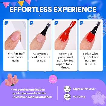 Nail Kingdom top coat 15ml